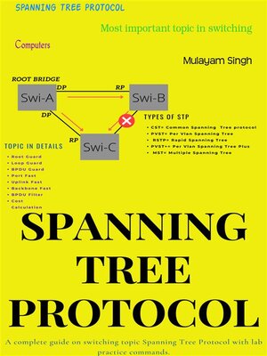 cover image of SPANNING TREE PROTOCOL